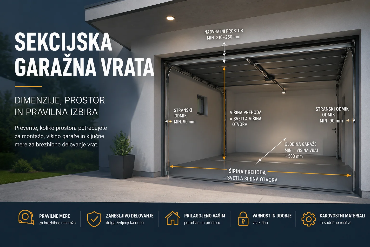 sekcijska garažna vrata dimenzije