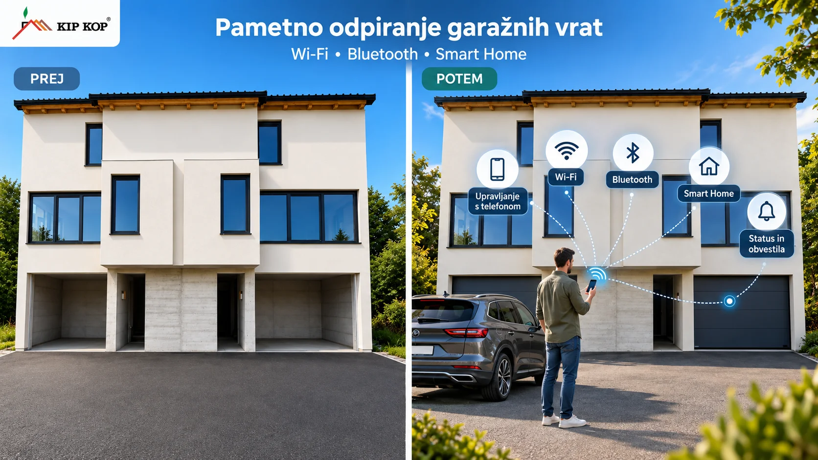 pametna sekcijska garazna vrata