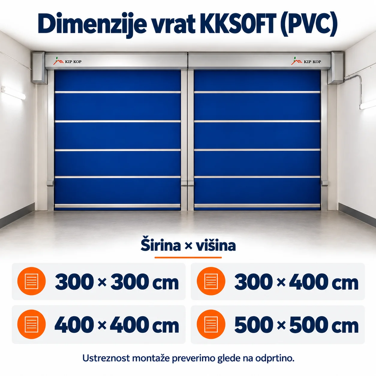 Dimenzije hitrotekočih rolo vrat KKSOFT (PVC), zapisane kot širina × višina.