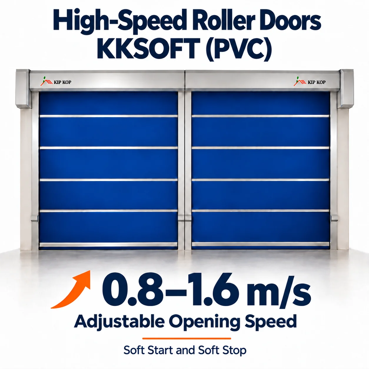 KKSOFT PVC high-speed roller doors with adjustable opening speed from 0.8 to 1.6 m/s, soft start and soft stop