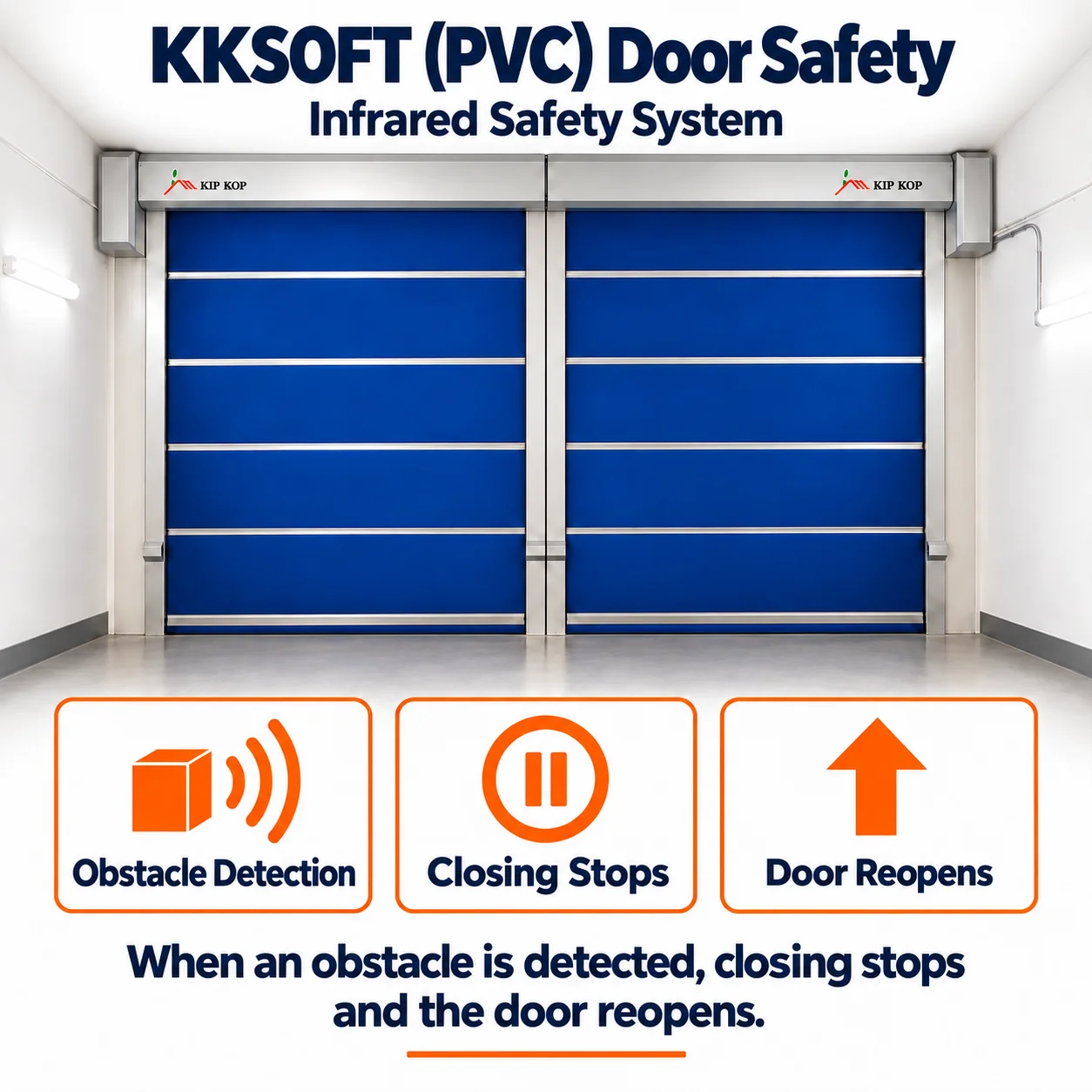 KKSOFT PVC high-speed roller door infrared safety system: obstacle detection, stopping closure and reopening the door